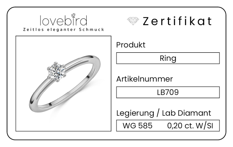 Lovebird Damenring mit Lab Grown Brillant 0,20 ct. Weißgold 585/000