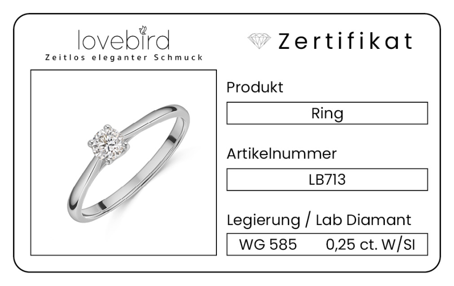 Lovebird Damenring mit Lab Grown Brillant 0,25 ct. Weißgold 585/000